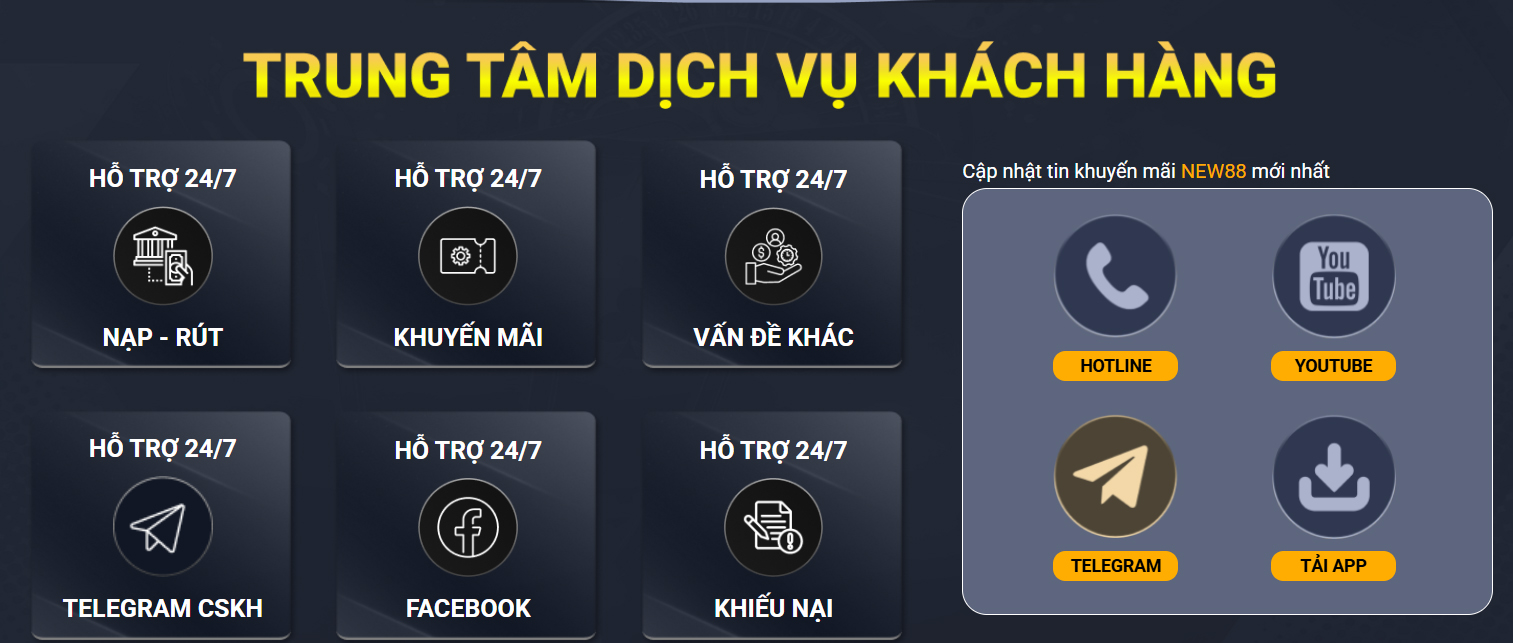 Khôi phục mật khẩu NEW88: Hướng dẫn chi tiết khi quên mật khẩu 9 Cách liên hệ hỗ trợ để khôi phục mật khẩu NEW88